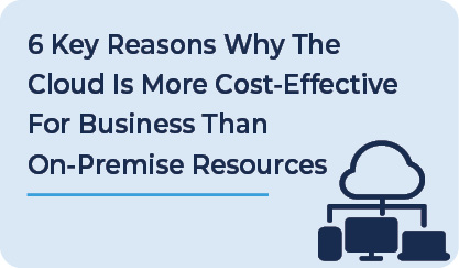 NewBlogHeading2021 - 6 reasons the cloud is cost effective